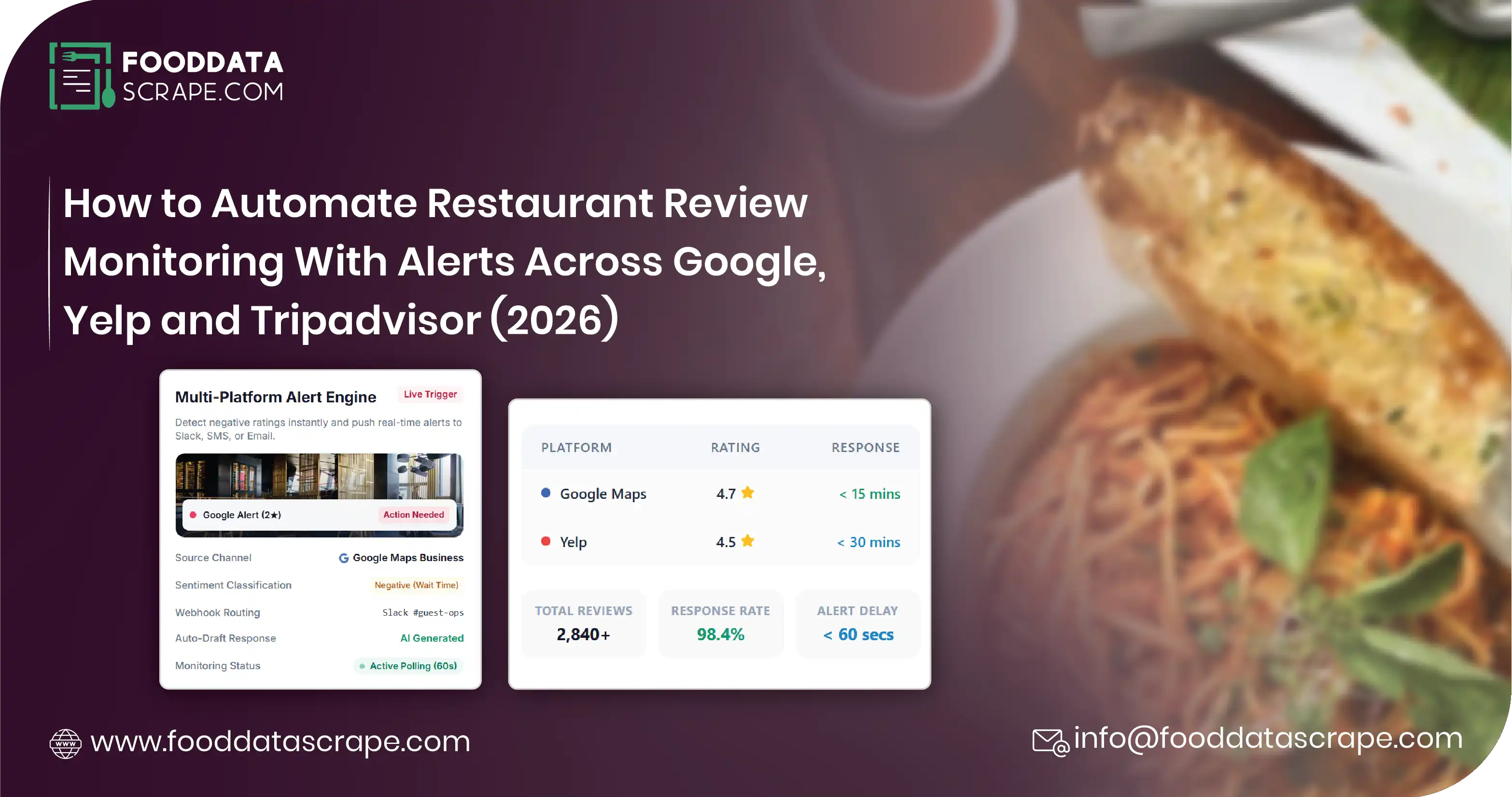 Restaurant Review Monitoring: Automated Alerts Guide 2026